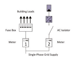 Single Phase Grid-Tied PV System - 2 Meters (1)