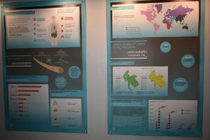 สัมมนาโครงการ The Night of Ideas