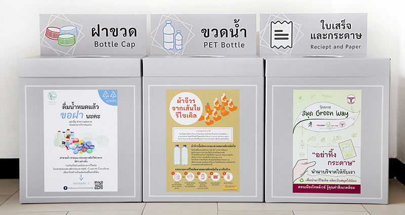 การจัดการขยะ