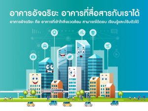 อาคารอัจฉริยะ (Smart Building)