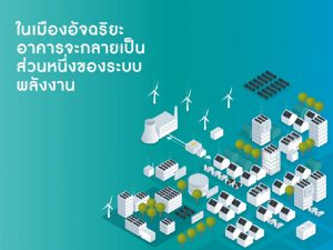 อาคารอัจฉริยะ (Smart Building)