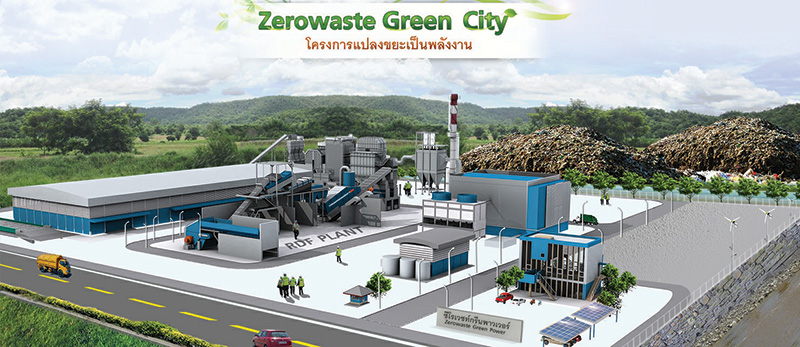 Zerowaste Green City