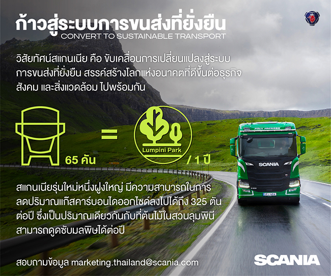 สแกนเนีย เดินหน้าเป้าหมายสู่ความยั่งยืน ลดการปล่อยก๊าซคาร์บอนไดออกไซด์