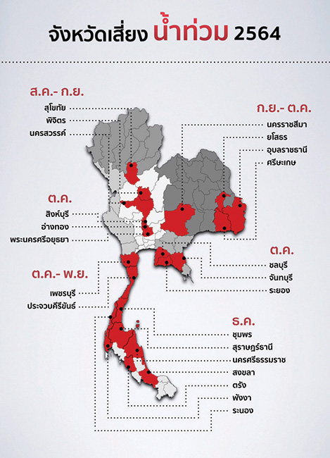 จังหวัดเสี่ยงน้ำท่วม 2564
