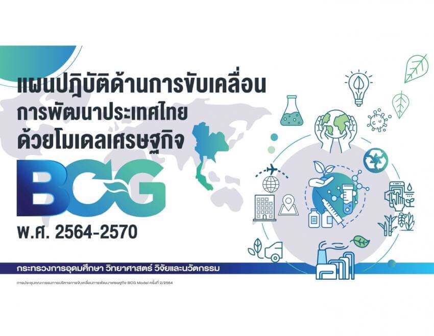 โมเดลเศรษฐกิจ BCG
