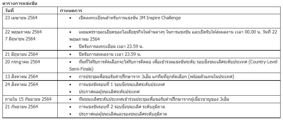 ตารางการแข่งขัน