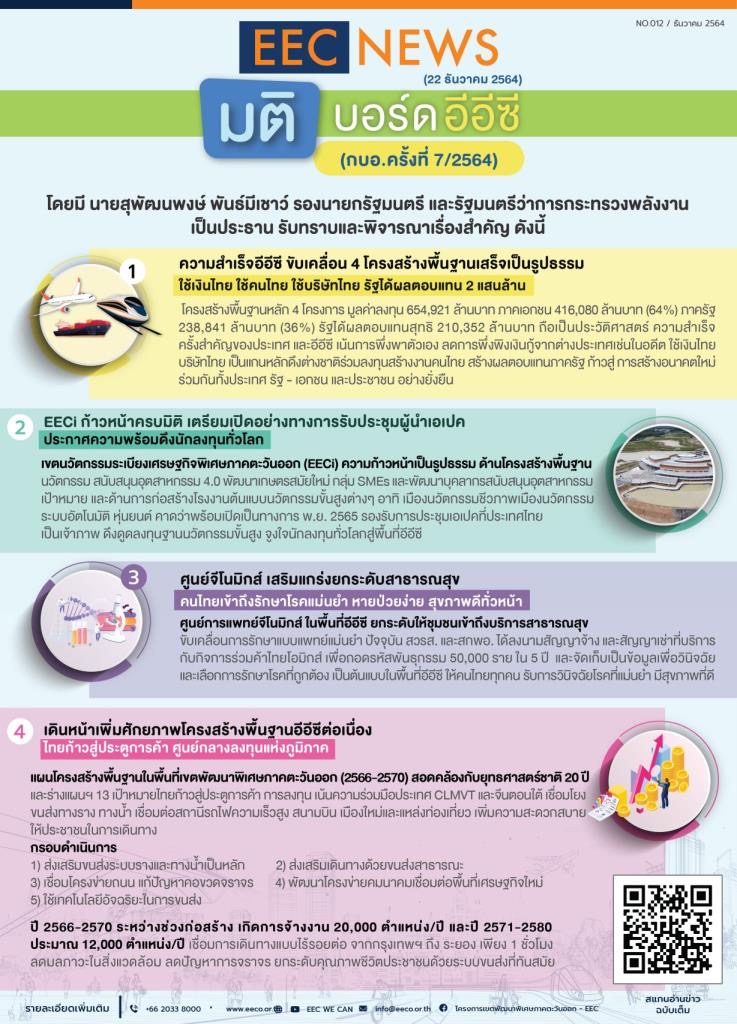 ข่าว EEC
