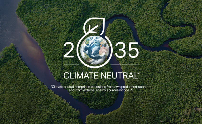 Covestro 2035 Climate Neutral