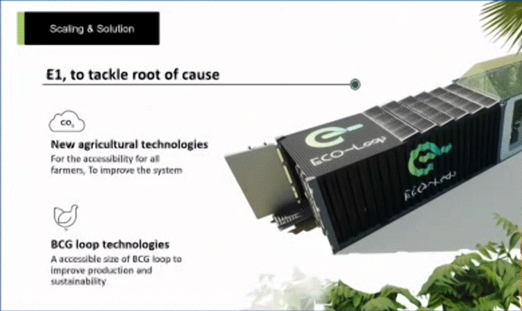 PIM International Hackathon