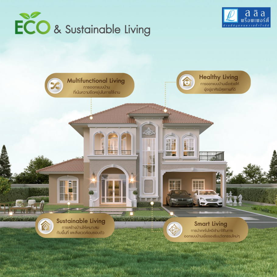 ESG-Sustainable architecture