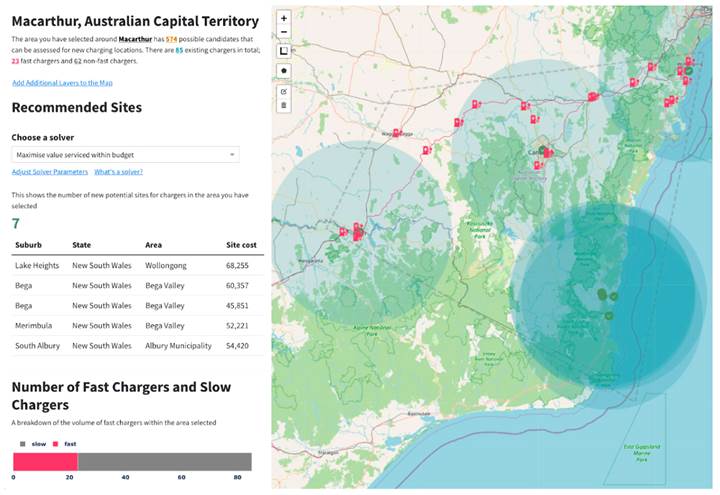 ผลจากการทดลองใช้ AI เพื่อระบุตำแหน่งของทำเลที่ตั้งเพื่อประเมินการสร้างจุดชาร์จ EV เพิ่มเติม ที่เมือง Macarthur ประเทศออสเตรเลีย