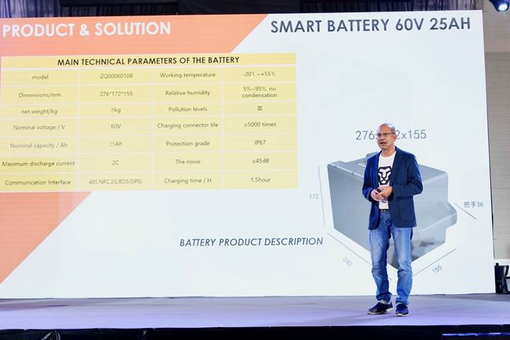 ภาณุ ศีติสาร