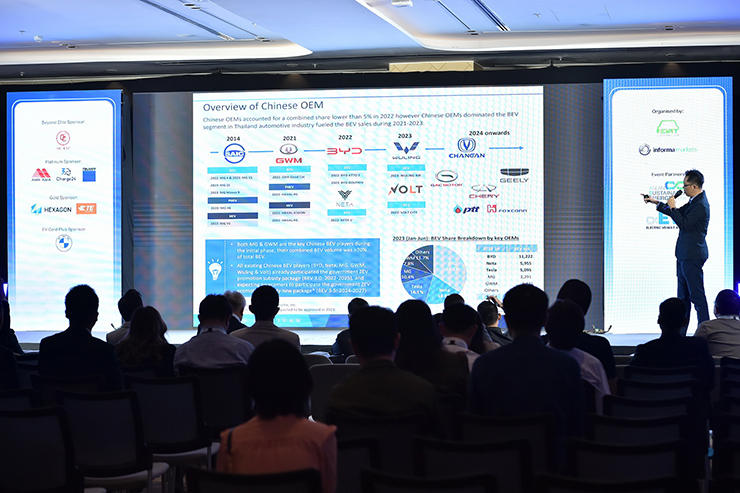 Electric Vehicle Asia 2024
