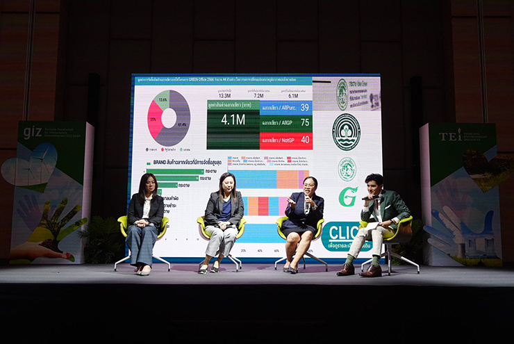 มารักษ์กัน เพื่อการผลิตและการบริโภคที่ยั่งยืนด้วยฉลากเขียว