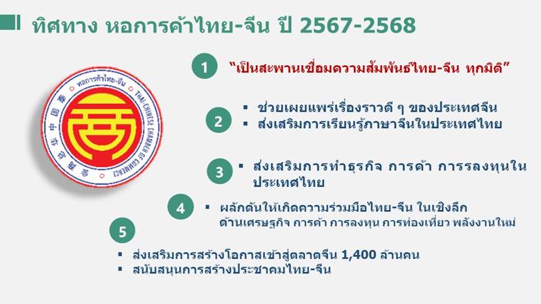 หอการค้าไทย-จีน