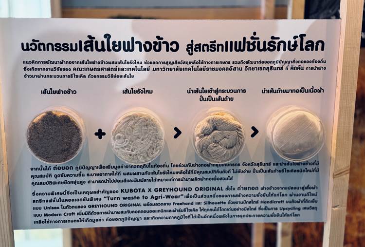 เสื้อผ้ารักษ์โลกจากเส้นใยฟางข้าว