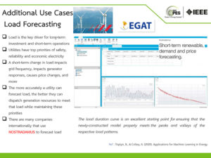 บทบาทและการประยุกต์ใช้งาน AI ในอุตสาหกรรมพลังงาน