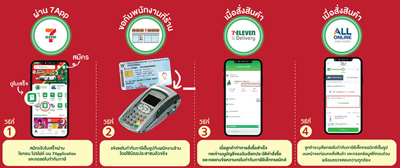 ไม่พลาด โอกาสทองลดหย่อนภาษี 20,000 บาท ร่วมสนับสนุนสินค้า OTOP-SME กว่า 750 รายการ ที่ร้านเซเว่นฯ ในโครงการ Easy E-Receipt 2.0