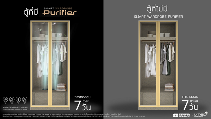 Smart Wardrobe Purifier