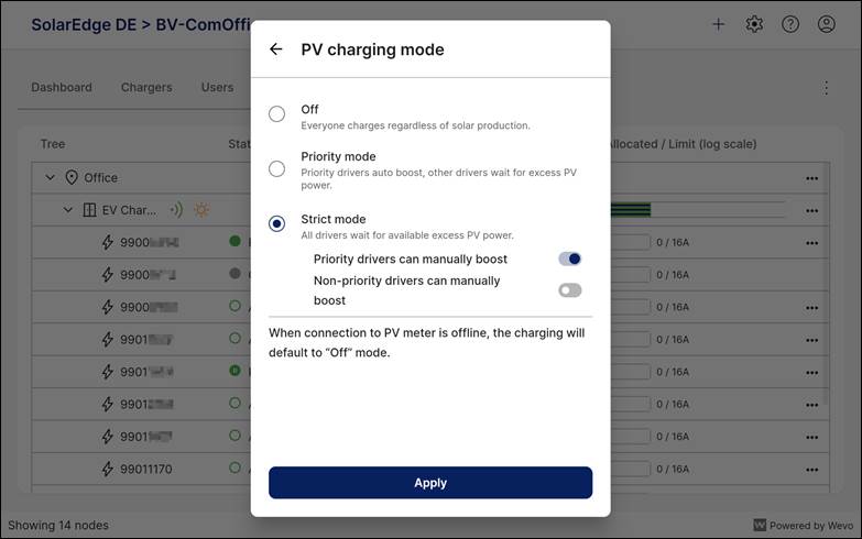 โหมดการชาร์จแบบแบ่งระดับของ SolarEdge ONE ช่วยให้พนักงานขายของ BV-ComOffice ได้รับการจัดลำดับความสำคัญด้วยคำแนะนำการชาร์จส่วนบุคคล