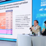ASIA Sustainable Energy Week 2025
