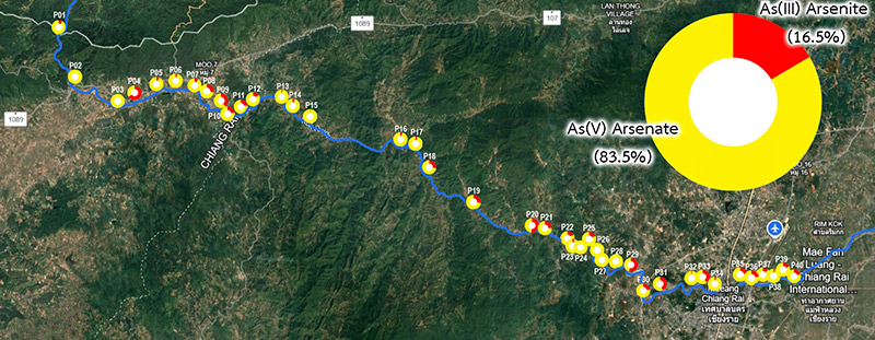 แม่น้ำกก