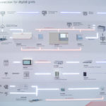 ฮิตาชิ เอนเนอร์ยี่ ร่วมโชว์นวัตกรรมพลังงานยั่งยืนในงาน Enlit Asia 2025