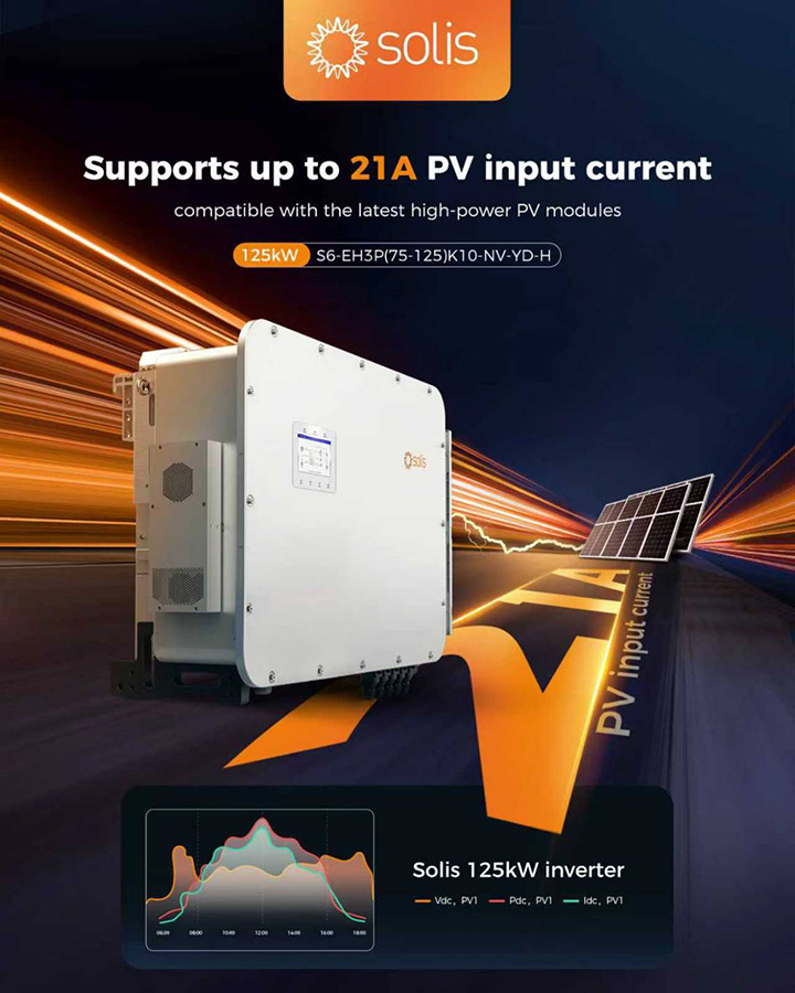 อินเวอร์เตอร์ Solis 125kW