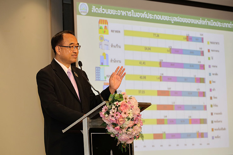 ธนัญชัย วรรณสุข