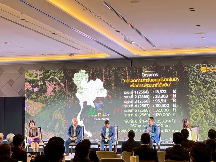 MFLF Sustainability Forum 2025