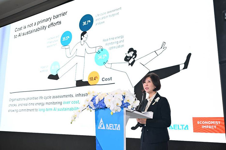 ชาน ชาน กัว