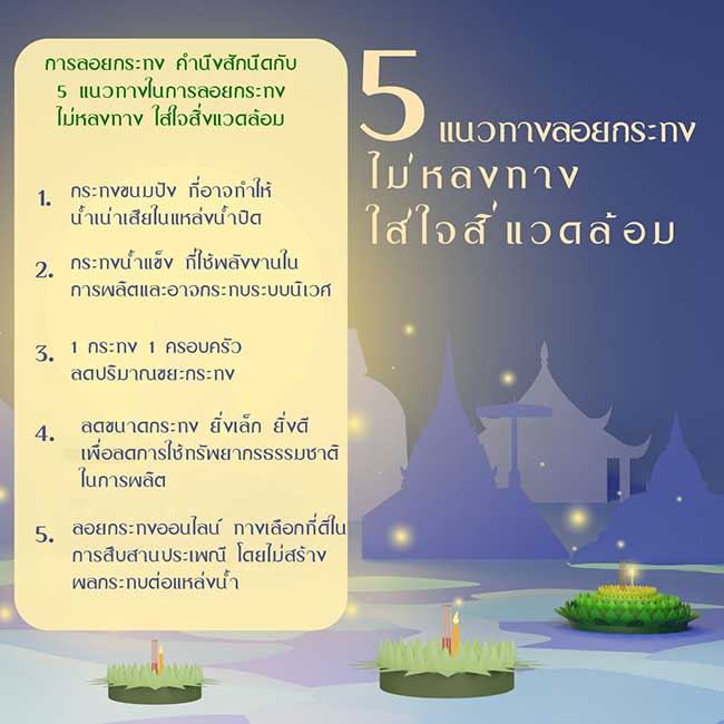 ลอยกระทง