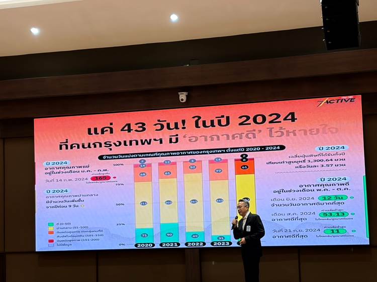 พงศ์ภรณ์ อนุสกุลโรจน์