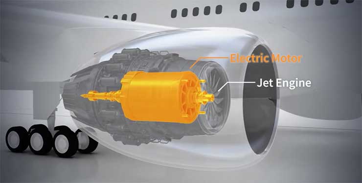 ภาพที่ 3 มอเตอร์ตัวนำยิ่งยวดมีน้ำหนักเบากว่าหนึ่งในสิบ และขนาดเล็กกว่ามอเตอร์ระดับ 2MW-class แบบทั่วไป แต่ให้กำลังขับเทียบเท่า
