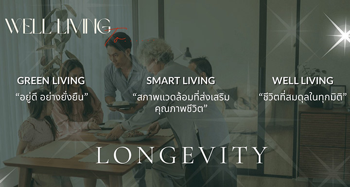 โครงการ NC NEOLA