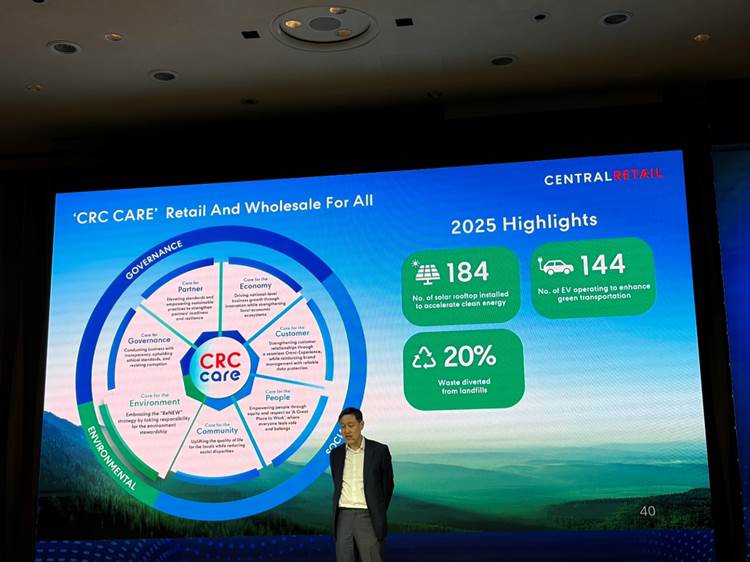 สุทธิสาร จิราธิวัฒน์
