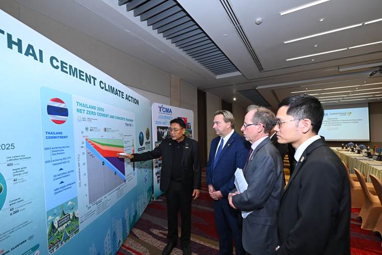 TCMA เปิดเกม Carbon Capture มุ่งขับเคลื่อน Net Zero 2050