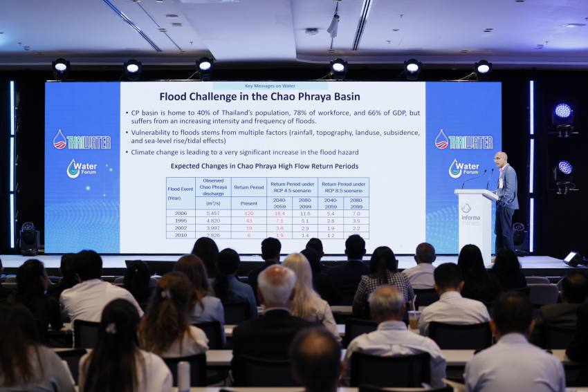 Thai Water Expo 2026