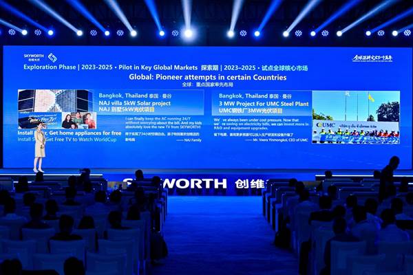 SKYWORTH Solar