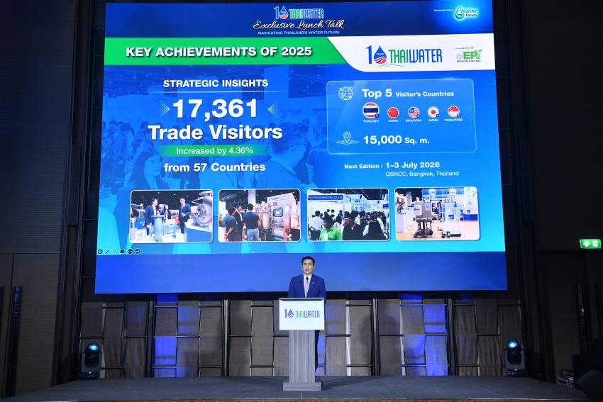 Thai Water Expo 2026
