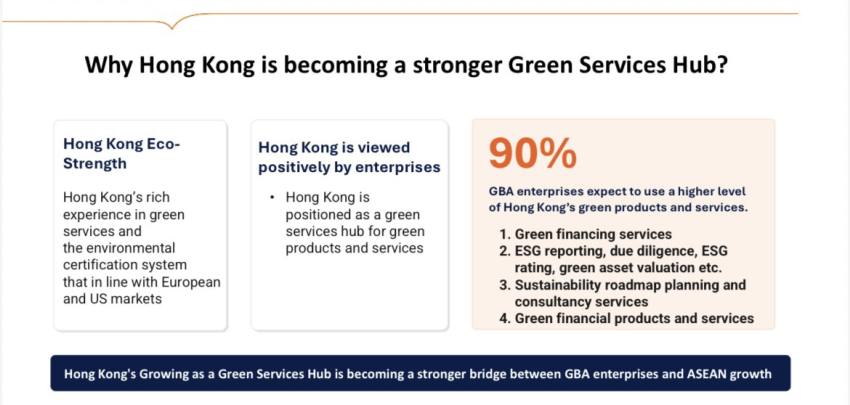 HKTDC ยกระดับอาคารเก่าสู่อาคารสีเขียว ตั้งเป้าศูนย์กลางบริการ ESG ชั้นนำเอเชีย
