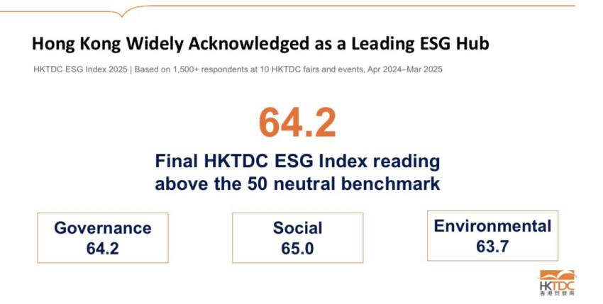 HKTDC ยกระดับอาคารเก่าสู่อาคารสีเขียว ตั้งเป้าศูนย์กลางบริการ ESG ชั้นนำเอเชีย