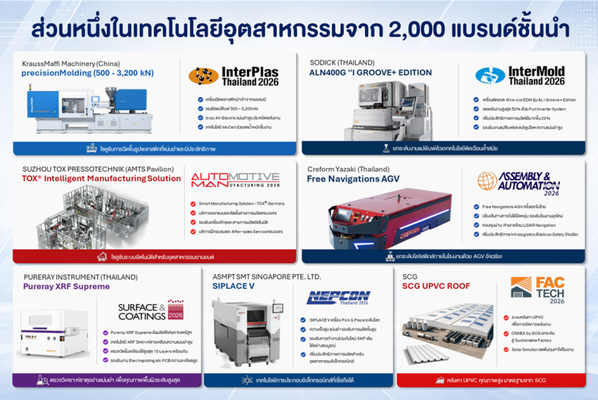 Manufacturing Expo 2026