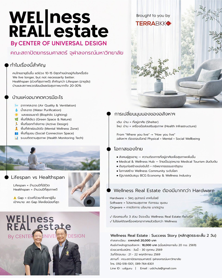 Wellness Real Estate