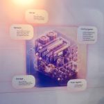 AI Revolution: The New Human Edge