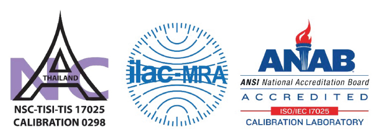 ISO/IEC 17025