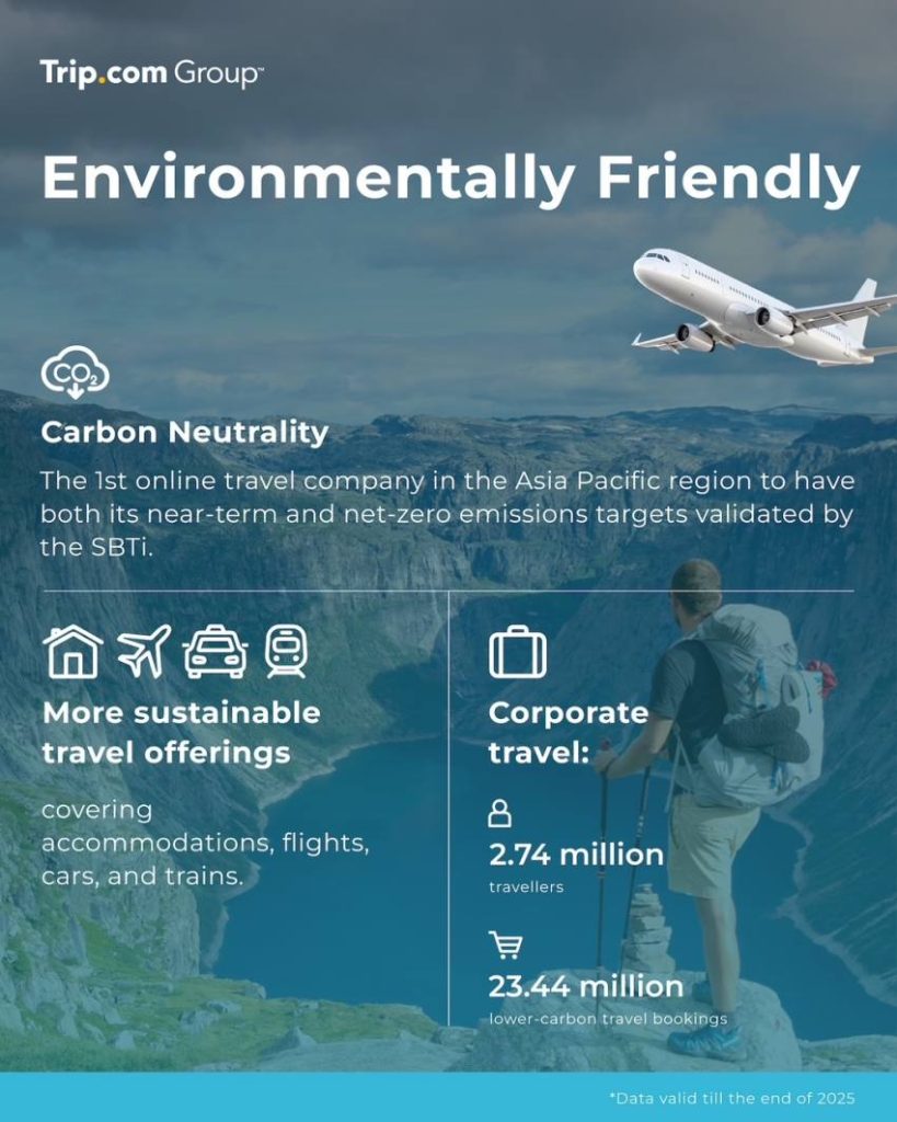 Trip.com Group เปิดรายงานความยั่งยืนปี 2025