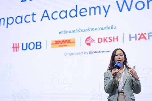 ธรรัตน โอฬารหาญกิจ
