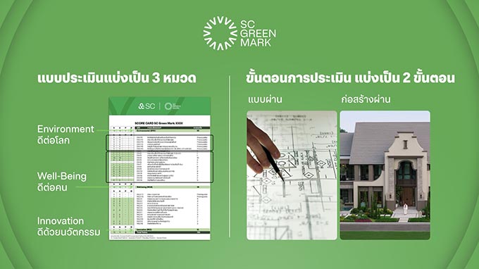 SC Green Mark